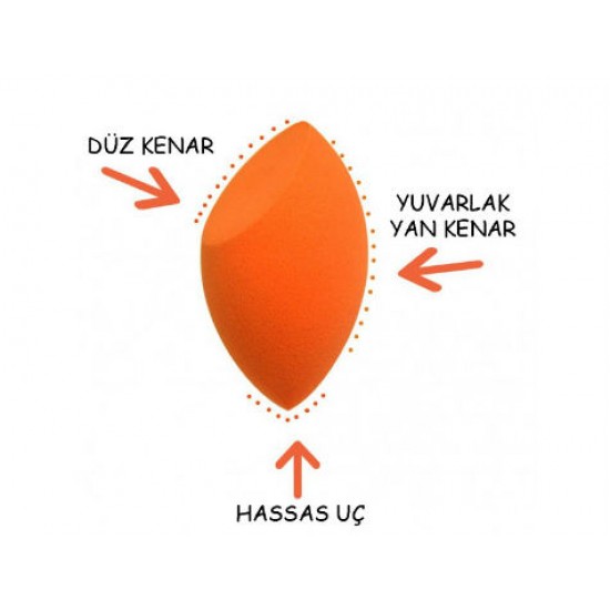 Mucize Makyaj Süngeri Mucize Makyaj Süngeri